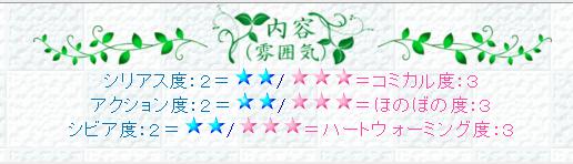 星見表