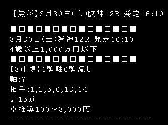 ダービープレミアムの無料予想