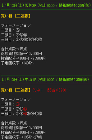 ダイヤモンド競馬予想の無料情報