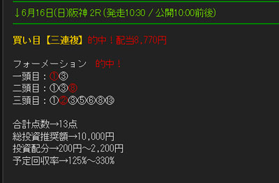 ダイヤモンド競馬予想の無料情報