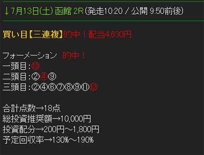 ダイヤモンド競馬的中