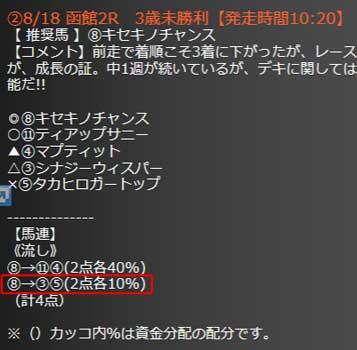 勝馬ミリオンの無料情報