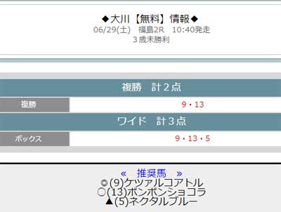 大川慶次郎の無料買い目