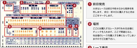 ベストレコードのマークシート