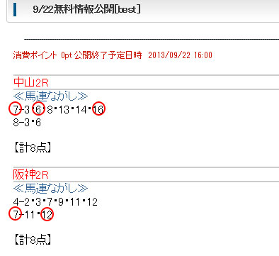 ベストレコード9月22日的中買い目