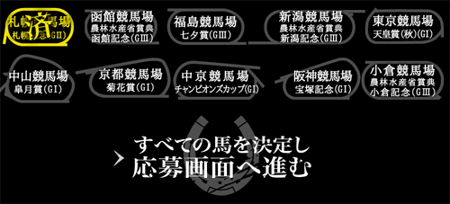 JRA60周年記念メモリアルレース