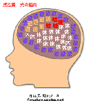 なにこのワロス