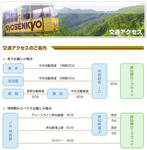 shousenkyou