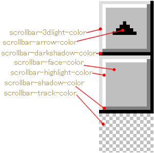 スクロールバーカラー