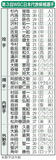 PK2012120502100039_size0.jpg