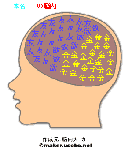 本名