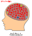 HN
