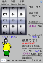 イエーイ。。踊るぜ～