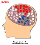 nounai2.gif
