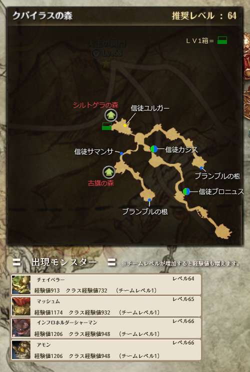 クバイラスの森 Tos攻略の旅
