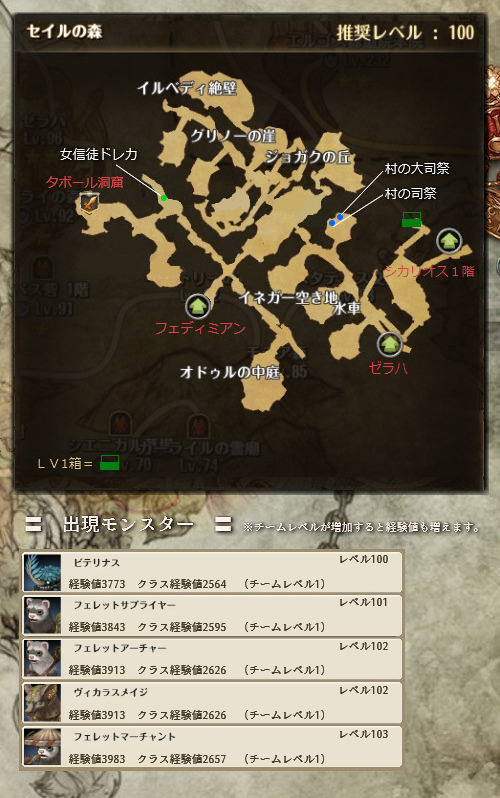 セイルの森 Tos攻略の旅