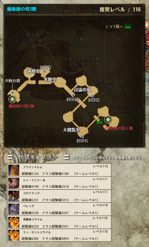 魔術師の塔2階 Tos攻略の旅