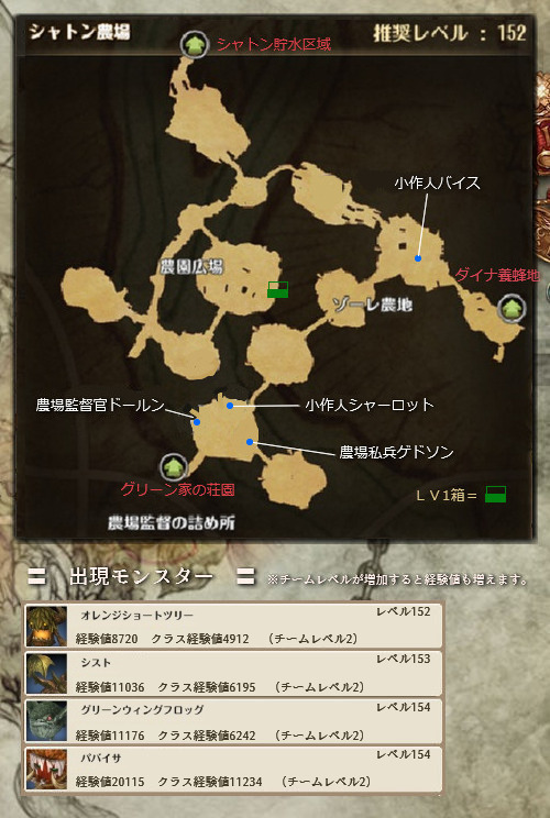 シャトン農場 Tos攻略の旅