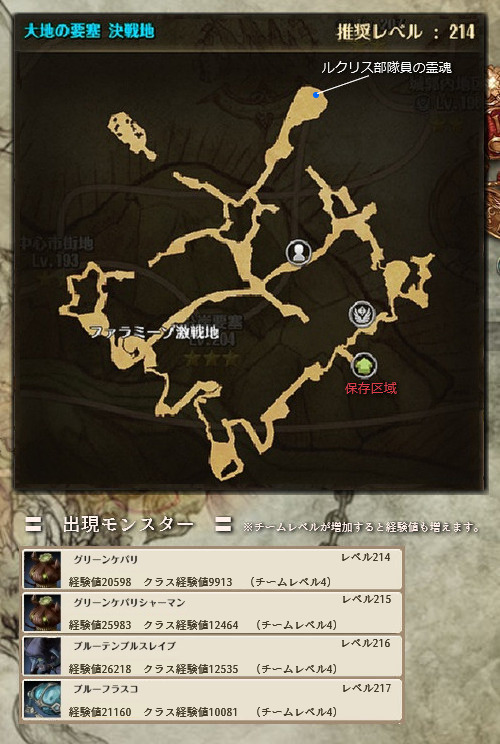 大地の要塞　決戦地