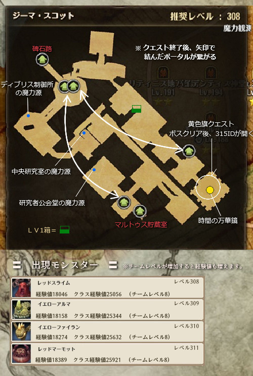 ジーマ・スコット