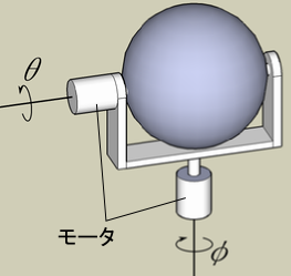 a_unit_of_2DOFs-carrier.png