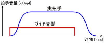 hakushu.png