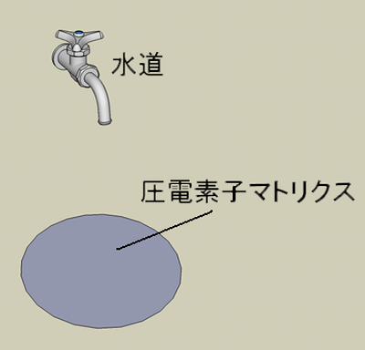 water-interface_supply.png