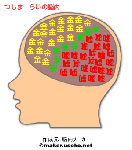 つしま　らいの脳内