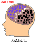 nounai1