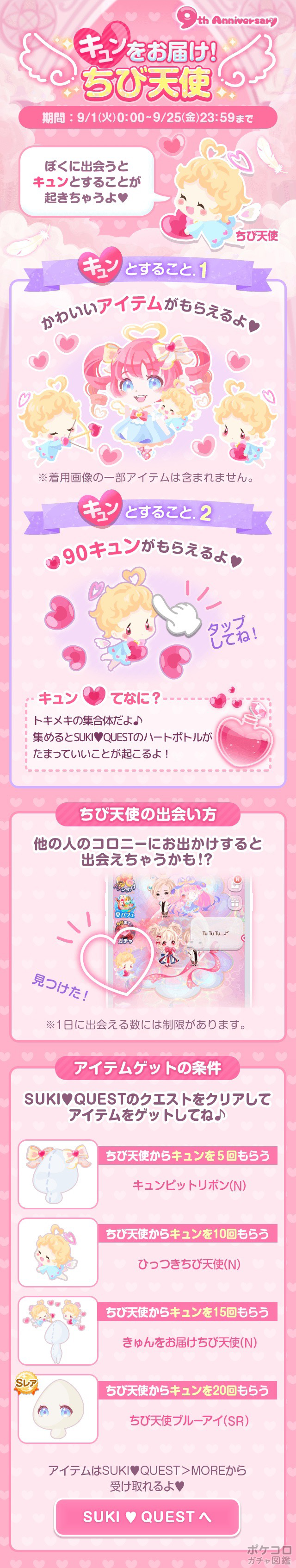 ポケコロガチャ図鑑