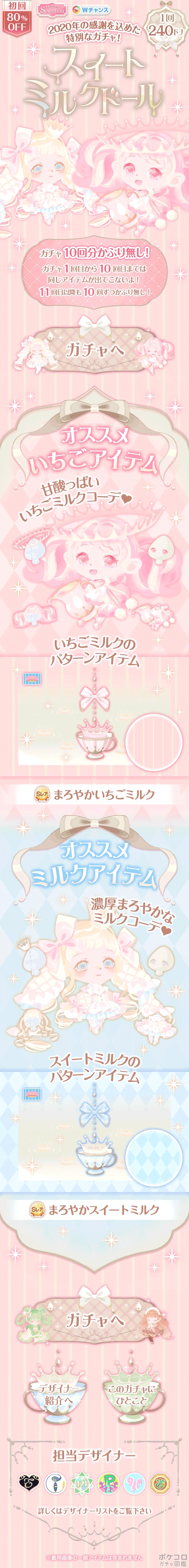 ポケコロガチャ図鑑