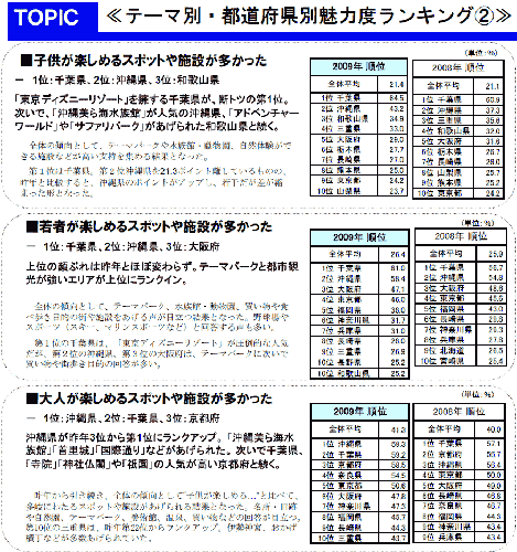 ディズニー じゃらん じゃらんnet 東京ディズニーランド 東京ディズニーシー 周辺のホテル特集 東京ディズニーリゾート 特集