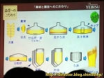 「麦芽」「酵母」「ホップ」「水」だけでヱビスビールは作られる