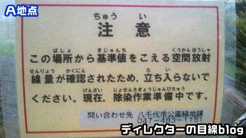 萱田地区公園