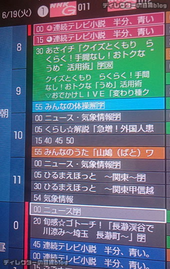 2018/6/19(火)の「半分、青い。」と「カーネーション」の放送予定