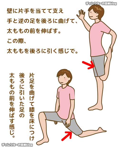 ハムストリングス（太ももの裏の筋肉）と大腿四頭筋を伸ばすストレッチ