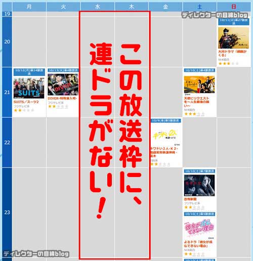 意外にレアかも2日連続でプライムタイムに連ドラが無い