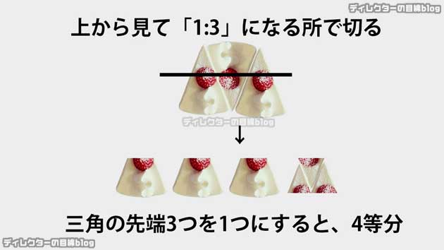 3つのショートケーキを4人で分ける方法