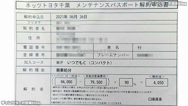 完全にセラちゃんとのお別れエピソードと、運転免許更新で分かった免許証で個人情報バレる！問題