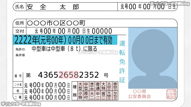 完全にセラちゃんとのお別れエピソードと、運転免許更新で分かった免許証で個人情報バレる！問題