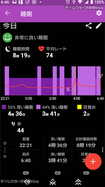 大晦日の朝の眠り