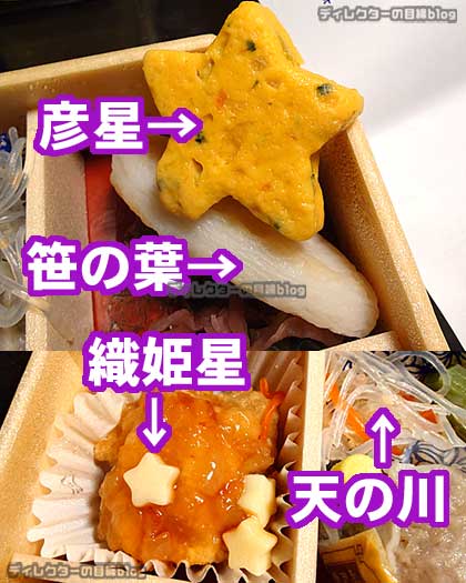 七夕弁当 ～牛肉ごぼうちらし寿司～
