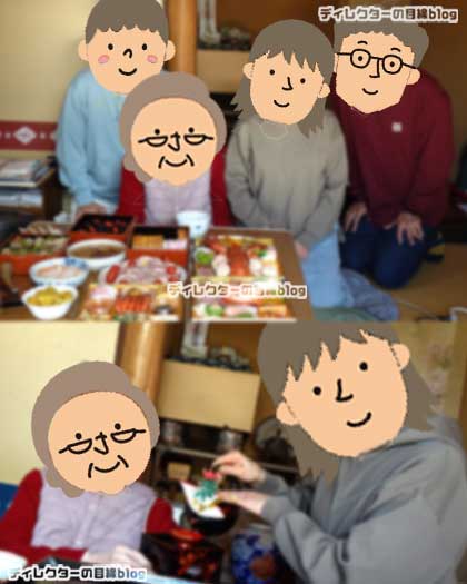 家族の新年会