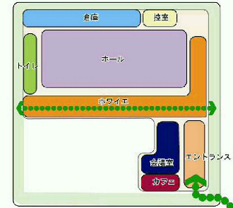 整備イメージの図