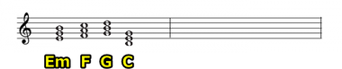 「ハ長調」における伴奏のコード進行パターン