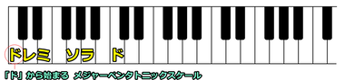 「ド」から始まるメジャーペンタトニックスケール