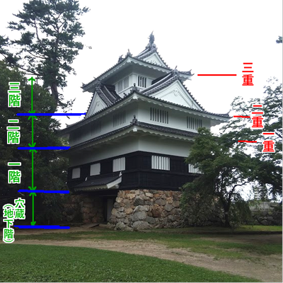吉田城鉄櫓の重・階