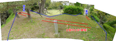 辰巳櫓跡