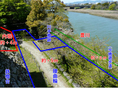 吉田城堀の高さ