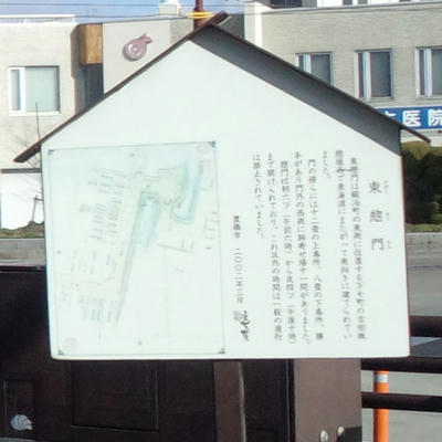 東惣門解説